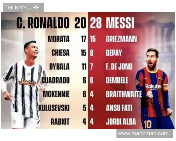 俄罗斯足球明星的数量与影响力分析及其在国际赛场的表现 俄罗斯足球明星的数量与影响力分析及其在国际赛场的表现